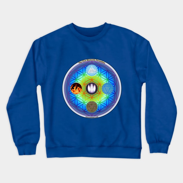 Five Elements Formation and Flower of Life Crewneck Sweatshirt by MettaArtUK